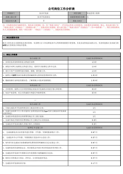 科技管理工程师岗位工作分析表
