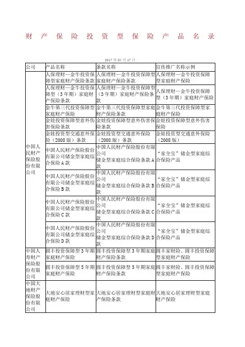 领导干部个人事项报告财产保险投资型保险产品名录
