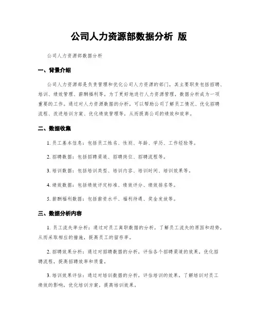 公司人力资源部数据分析 版