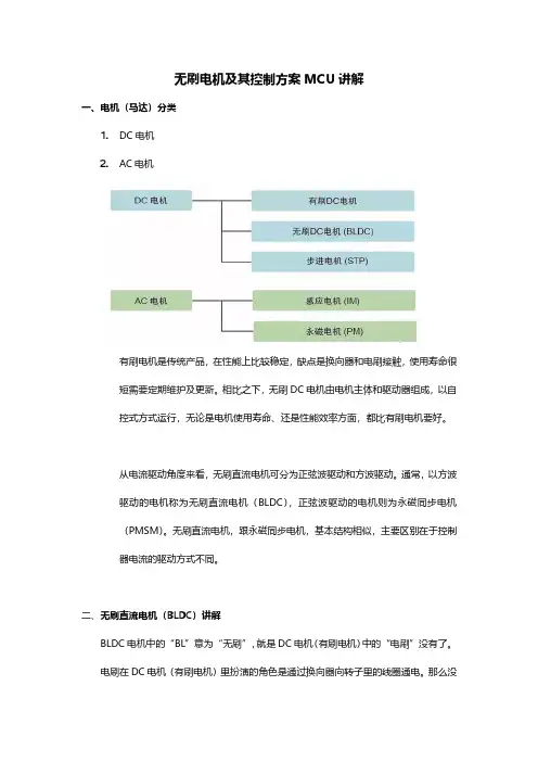 无刷电机及其控制方案MCU讲解