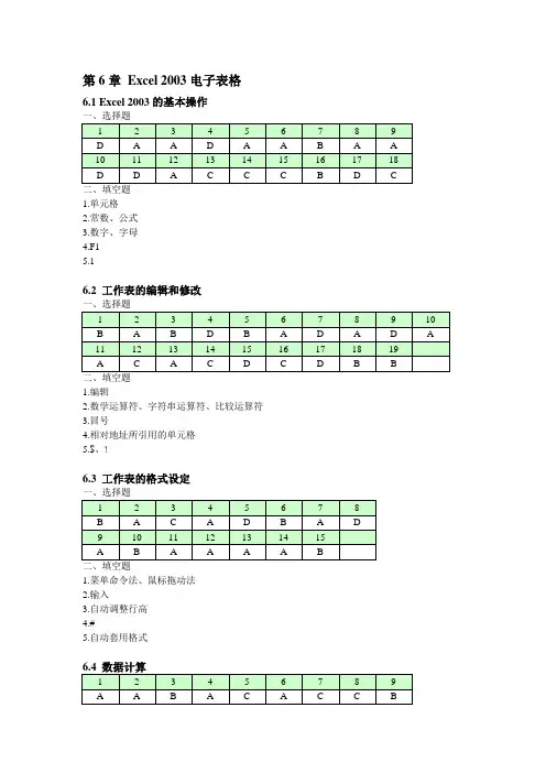 计算机基础课后第6章答案