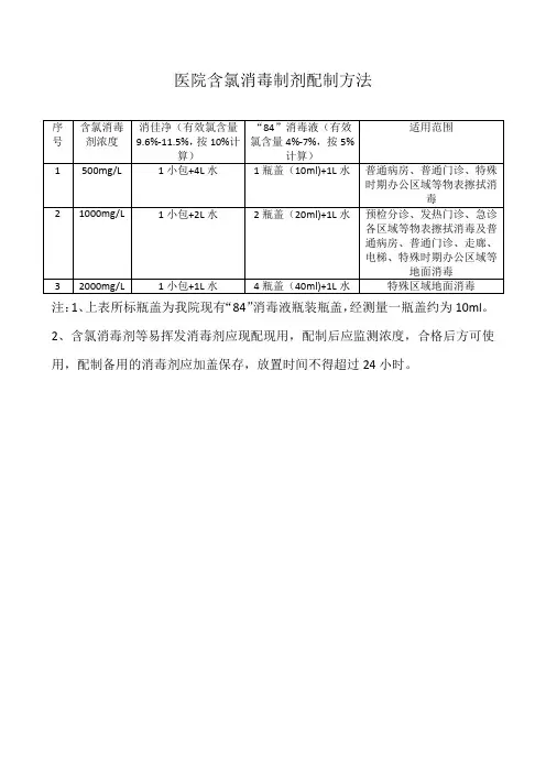 医院含氯消毒剂配制方法