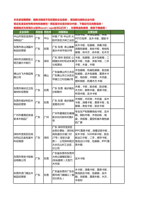 新版广东省实木卡板工商企业公司商家名录名单联系方式大全100家