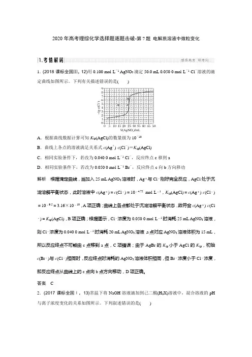 2020年高考理综化学选择题逐题击破-第7题 电解质溶液中微粒变化