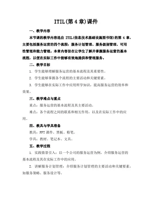 ITIL(第4章)课件
