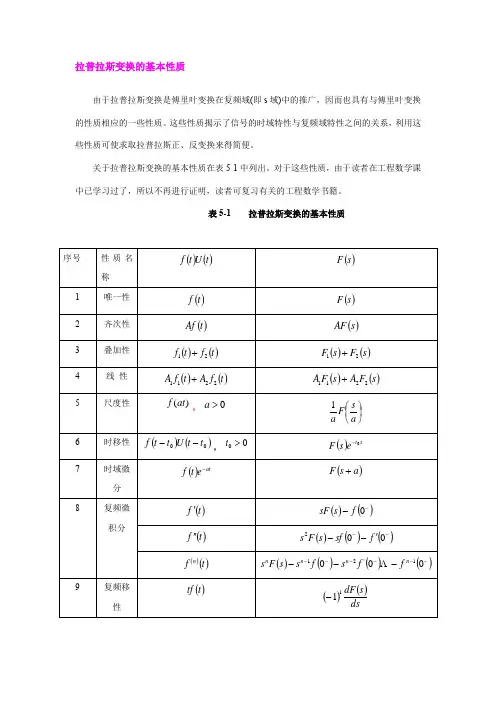 拉普拉斯变换表