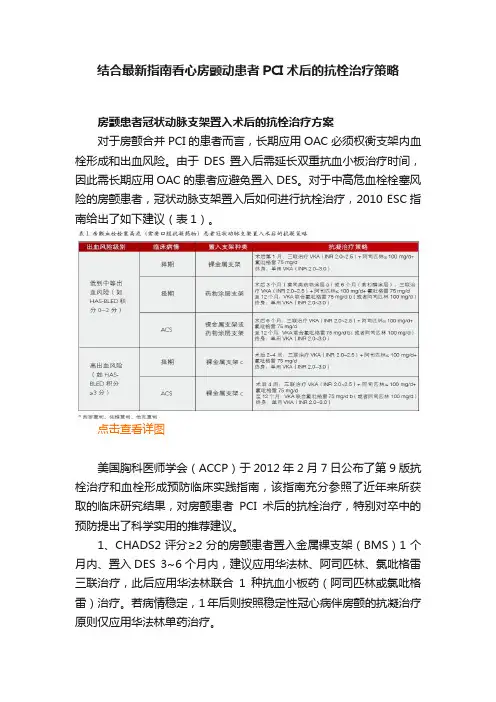 结合最新指南看心房颤动患者PCI术后的抗栓治疗策略