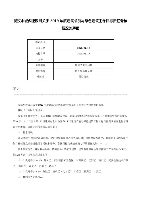 武汉市城乡建设局关于2019年度建筑节能与绿色建筑工作目标责任考核情况的通报-