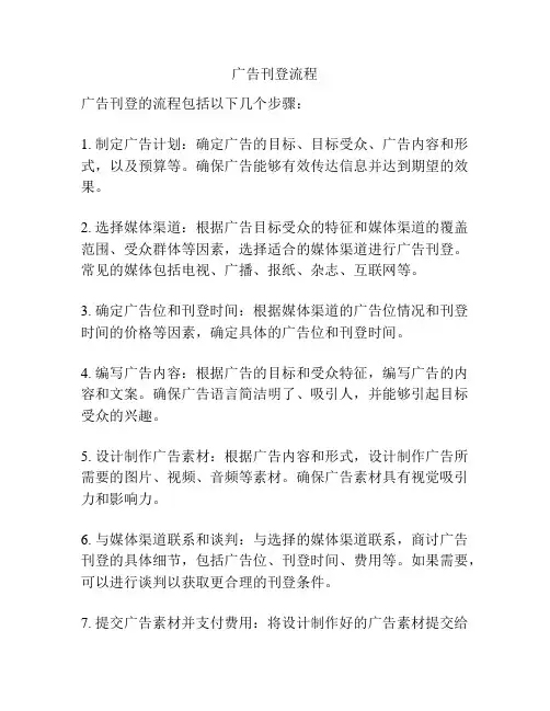 广告刊登流程