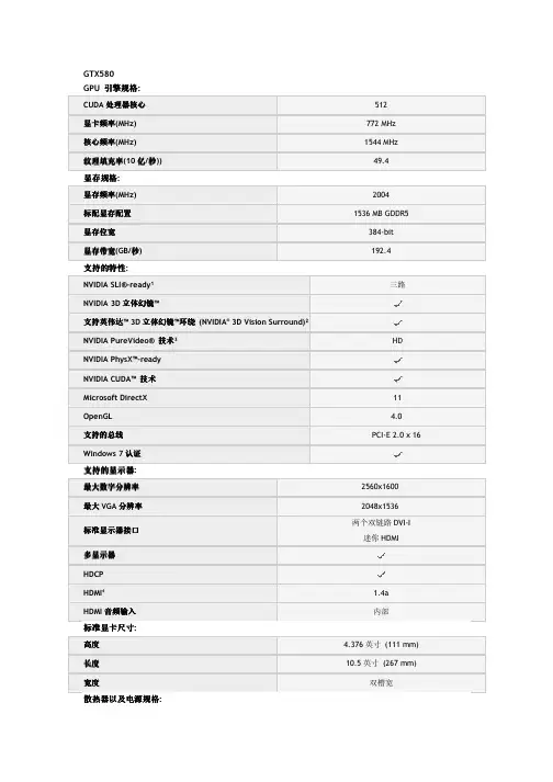 nvidia常用桌面显卡核心参数