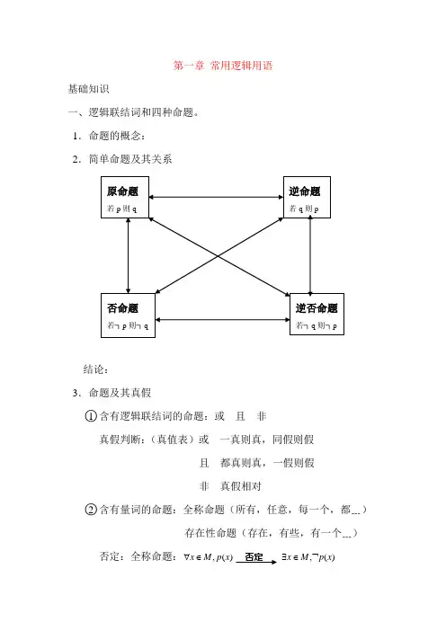 高中数学常用逻辑用语教案人教必修一