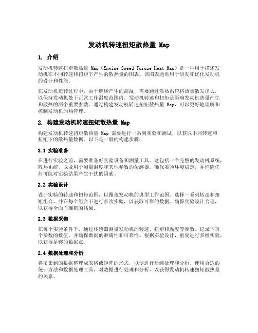发动机转速扭矩散热量map