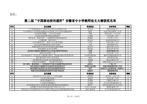 第二届“中国移动校讯通杯”安徽省中小学教师论文大赛获奖名单