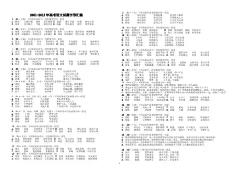 2001-2013年高考语文试题字形汇编