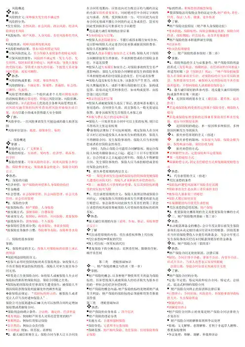 保险基础