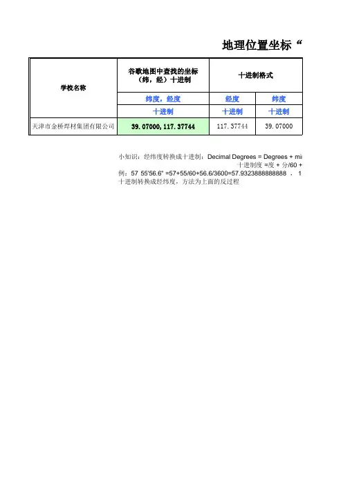 经纬度二进制转换工具