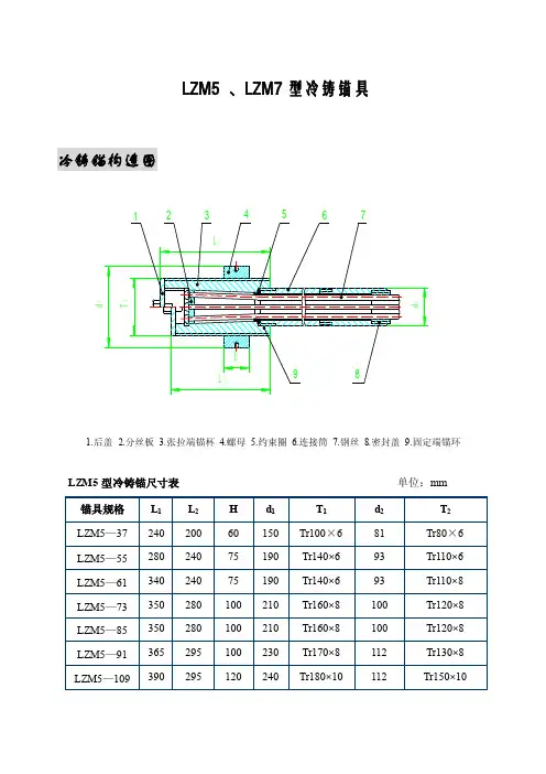 冷铸锚具——精选推荐