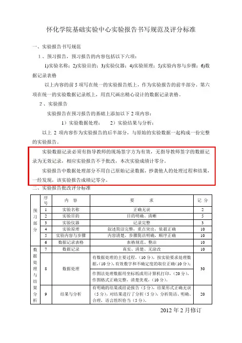 实验报告书写规范及评分标准