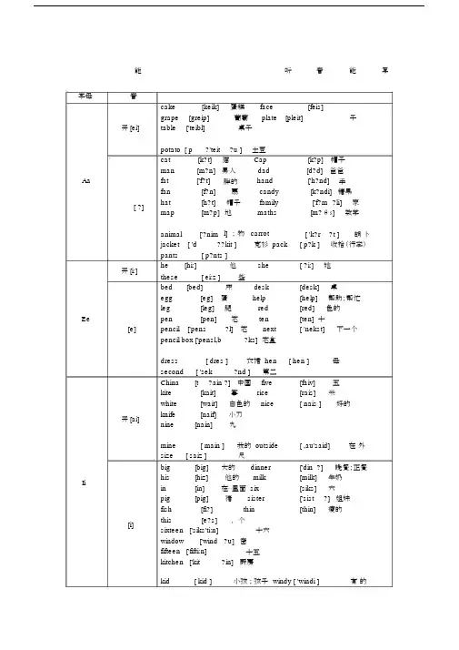 小学自然拼读教学用自然拼读法背单词.docx
