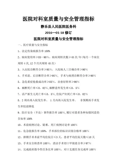 医院对科室质量与安全管理指标