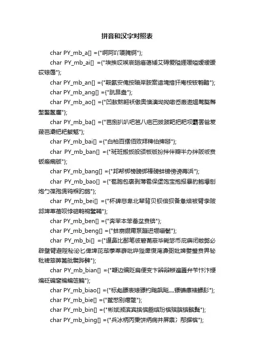 拼音和汉字对照表