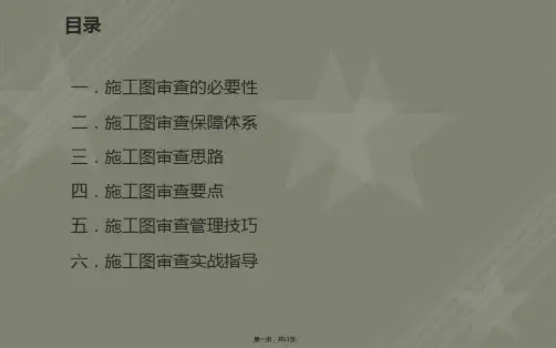 杭州结构培训转训资料(施工图审查篇)