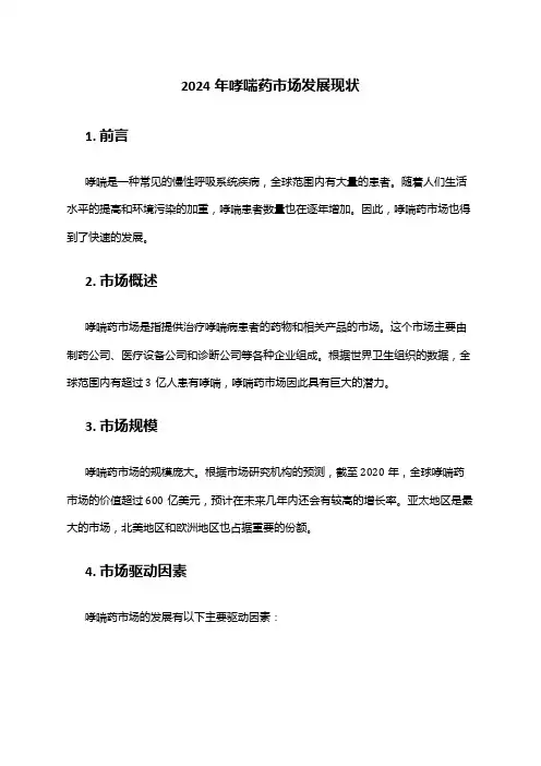 2024年哮喘药市场发展现状