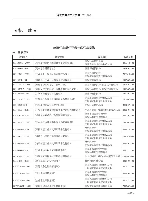 玻璃行业现行环保节能标准目录