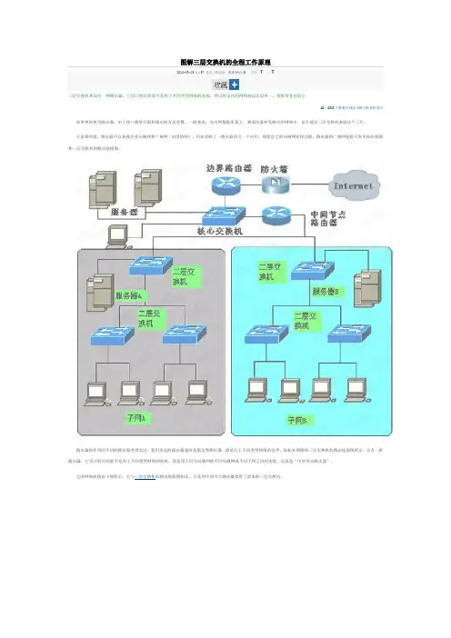 图解三层交换机的全程工作原理