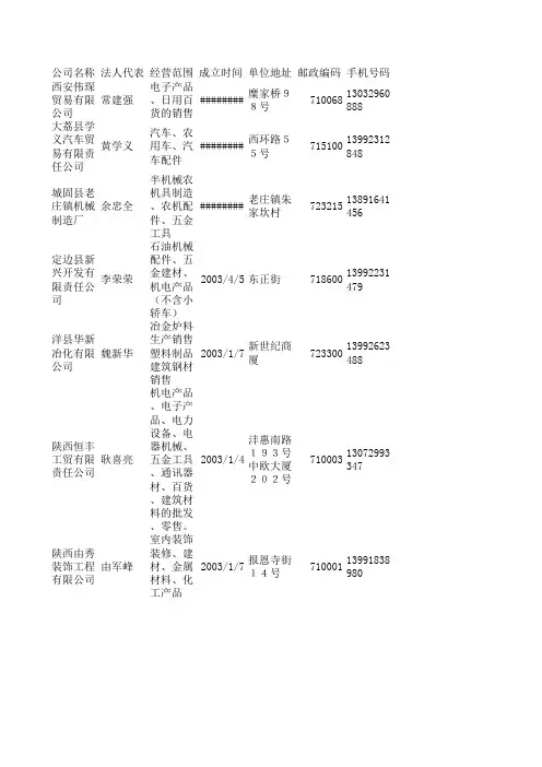 陕西JXcBD01