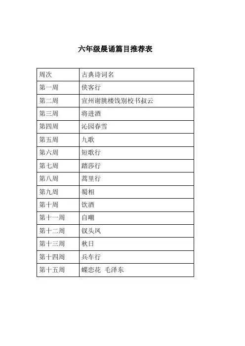 六年级晨诵篇目