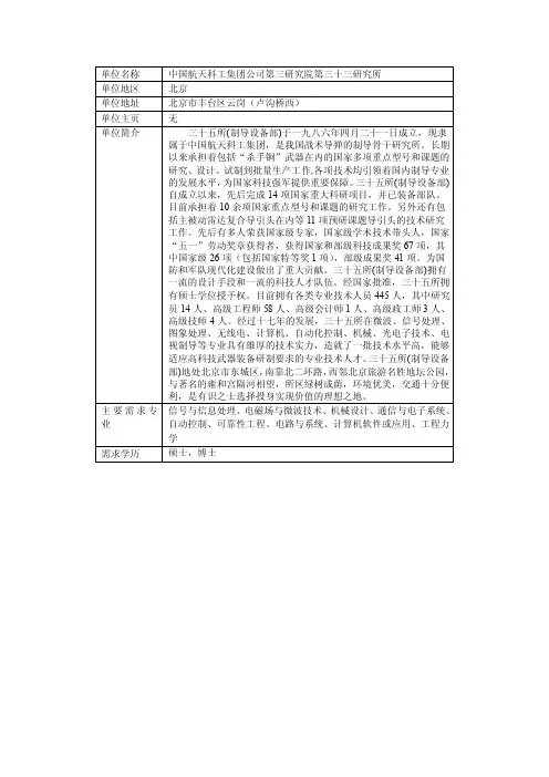 单位名称中国航天科工集团公司第三研究院第三十三研究所单位地区