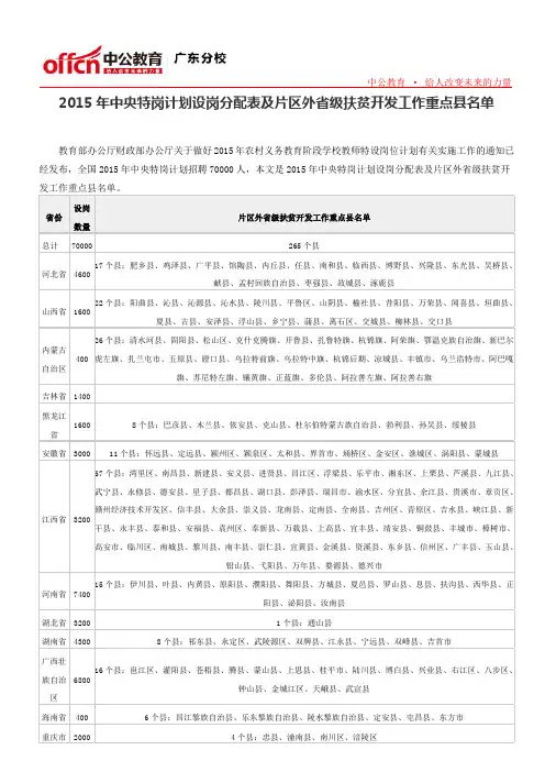 2015年中央特岗计划设岗分配表及片区外省级扶贫开发工作重点县名单