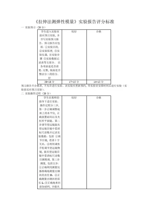 拉伸法测弹性模量实验报告评分标准