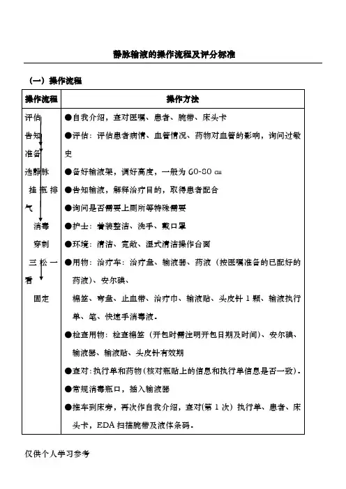 静脉输液的操作流程及评分标准