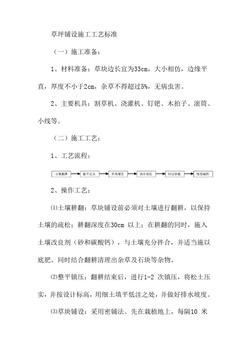 草坪铺设施工工艺标准