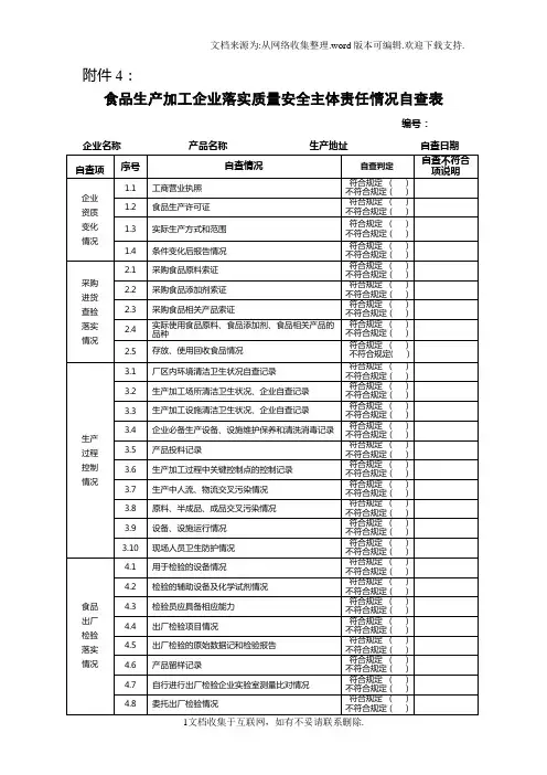 食品生产加工企业落实质量安全主体责任情况自查表