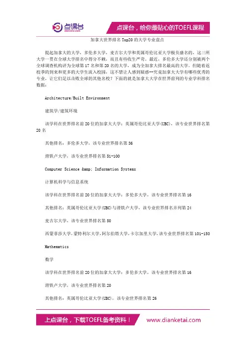 加拿大世界排名Top20的大学专业盘点
