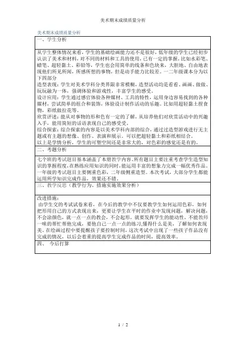 美术期末成绩质量分析
