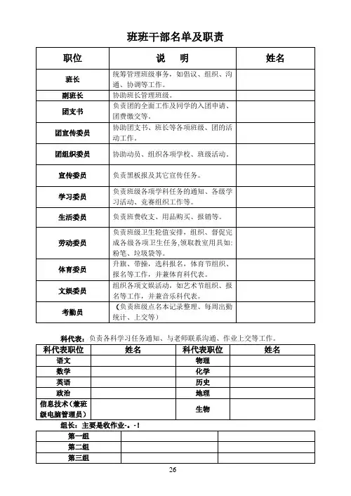 班干部名单及职责