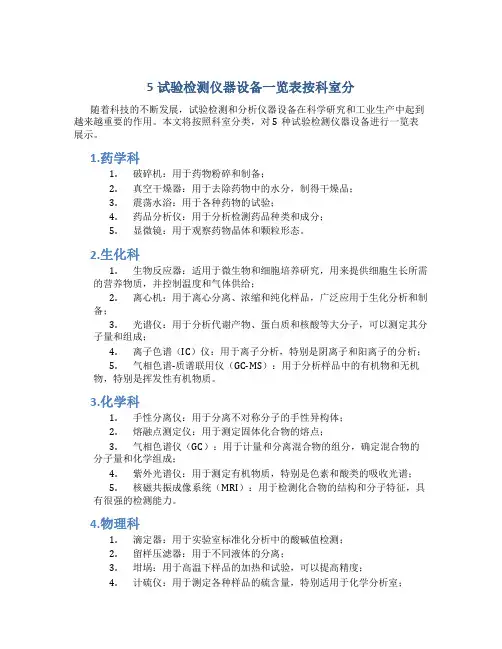 5试验检测仪器设备一览表按科室分新