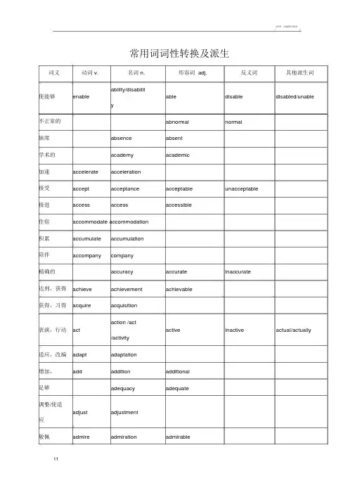 常用词词性转换及派生