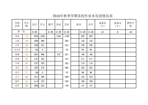 2010年秋作业本发放册