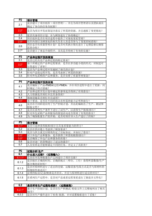 VDA6.3检查表-2010版(评分矩阵+要素说明+评审提问表)