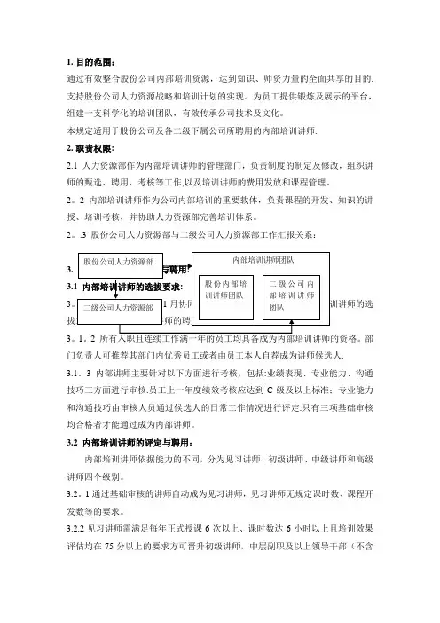 内部培训讲师制度