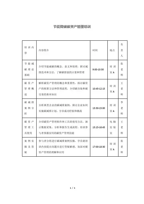 节能降碳 碳资产管理 培训