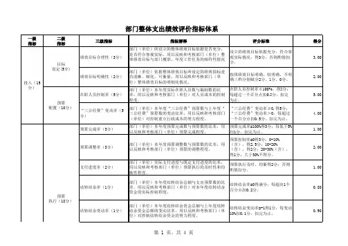 绩效评价指标体系