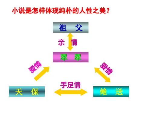 优质课一等奖高中语文必修五《边城》 (7)