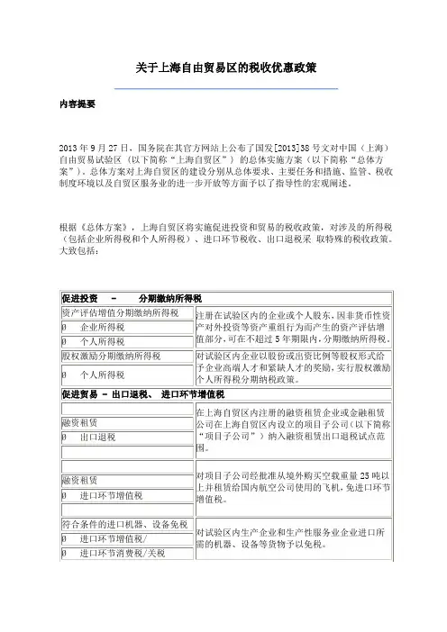 关于上海自由贸易区的税收优惠政策