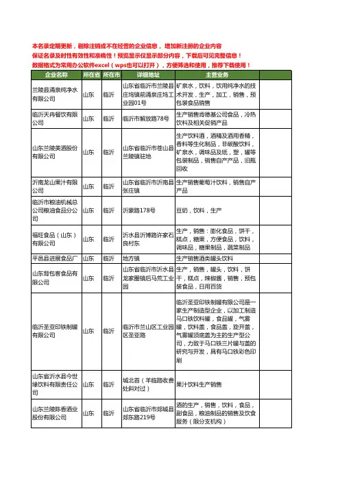新版山东省临沂饮料生产工商企业公司商家名录名单联系方式大全19家
